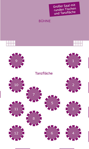Großer Saal mit runden Tischen und Tanzfläche